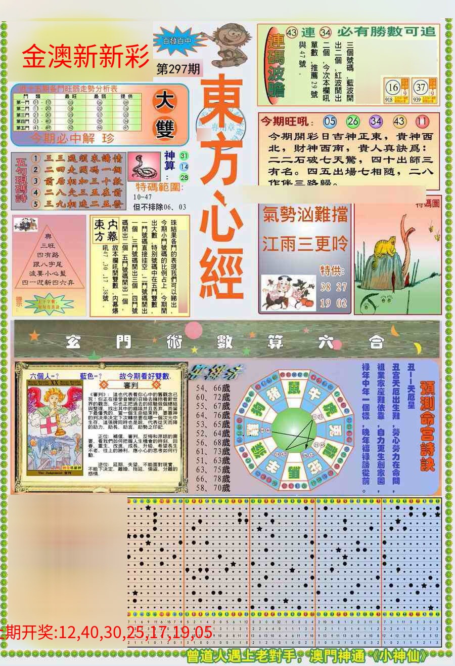 (新版)东方心经A (新版)东方心经A