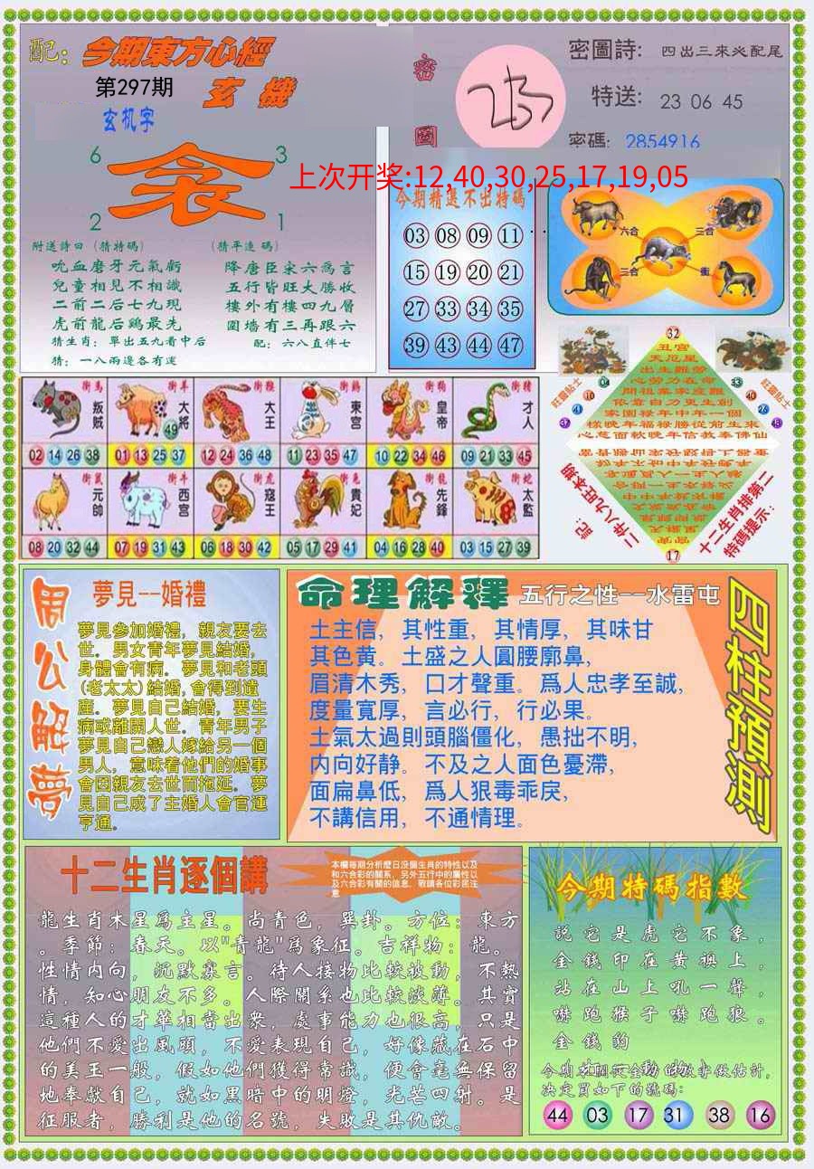 (新版)东方心经B (新版)东方心经B